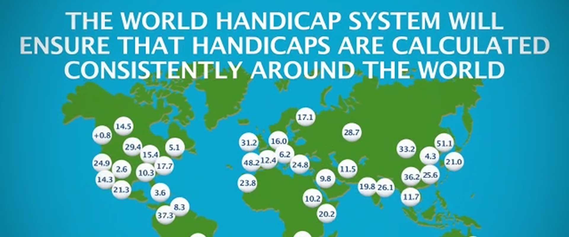 Find out more about how your Handicap Index is calculated